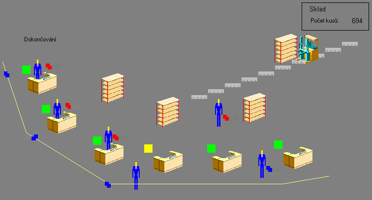 Je vhodnéřešit počíta tačovou simulací?