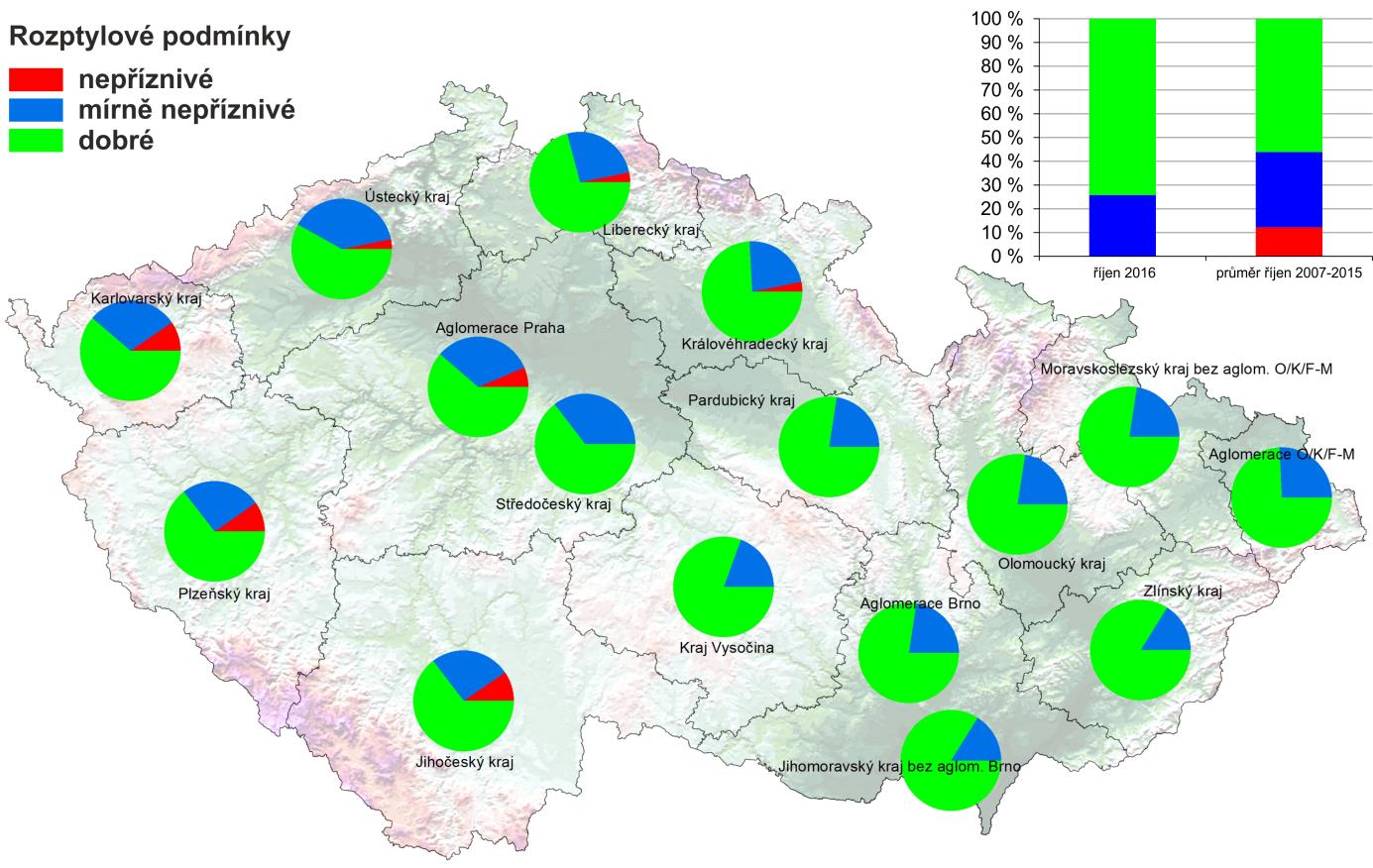 Zdroj: ČHMÚ Obr.