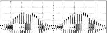 Modulace AM: Obálka = informace (200 Hz) Zde 80% modulace Nosná (5kHz) 100% modulace = variace amplitudy 0-max.