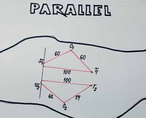 21.08.2015 - piata disciplína na rade bola Parallel nasadený: muži: Patrik Fiala, Radovan Sečkár, Miroslav Stovíček ženy: Radka Chomutová dĺžka trate: cca.