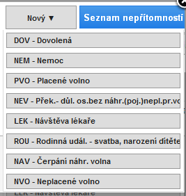 Založení nového záznamu 1. Pro založení nového záznamu klikne uživatel na stránce Seznam nepřítomností na volbu Nový v levém horním rohu, vedle nadpisu Seznam nepřítomností.