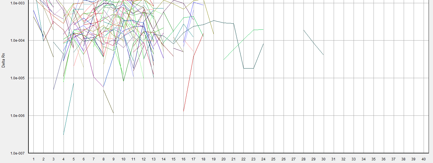 ÚVOD DO KVANTITATIVNÍ