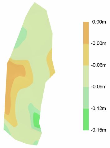 5. VLASTÍ MĚŘENÍ 42 Obr. 15: Rozdíly výšek srovávaých modelů Z grafického zázorěí rozdílového modelu teréu je patré, že výšky získaé GPS měřeím jsou vždy meší. Maximálí hodota rozdílu čií -15 cm.