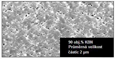 FSI VUT DIPLOMOVÁ PRÁCE List 42 Řada produktů BZN, materiály na bázi KBN, je speciálně vyvinuta s ohledem na podpoření růstu trvanlivosti, jakosti obrobené plochy atd.