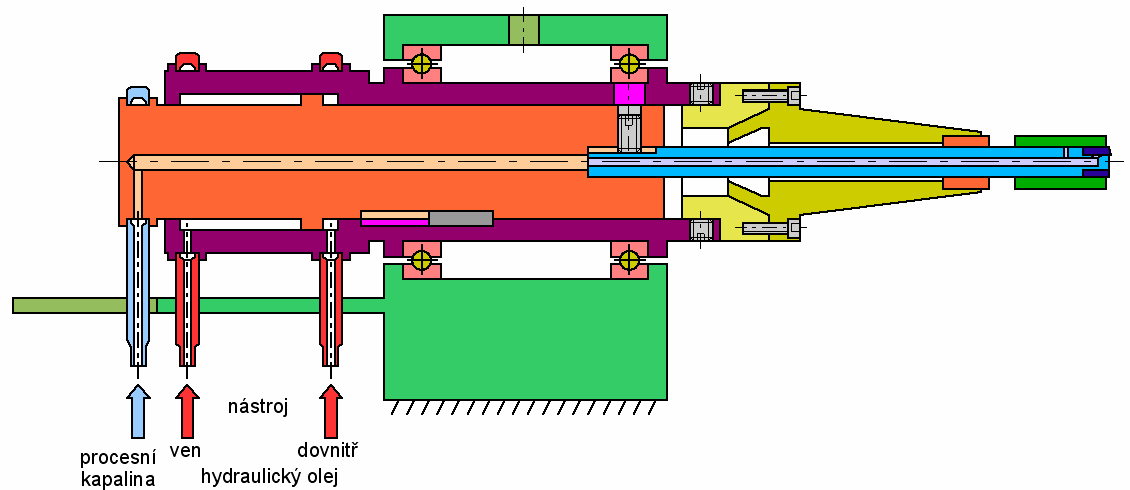 K simulaci vedení nástroje se proto do vodítka ventilu nejprve předvrtal tzv. pilotní otvor (obr. 6.