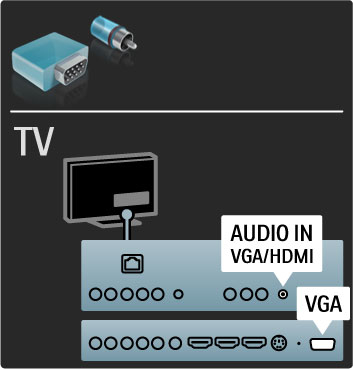 Videí Máte-li za!ízení pouze s p!ipojením Video (CVBS), musíte pou"ít adaptér Video na Scart (není sou#ástí dodávky). M$"ete p!idat p!ipojení Audio L/R. Adaptér p!