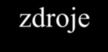 Informační zdroje Europa 2020 http://ec.europa.eu/europe2020/index_en.htm http://ec.europa.eu/europe2020/pdf/targets_en.pdf Doporučení České republice http://ec.europa.eu/economy_finance/economic_governance/sgp/convergence/index_en.