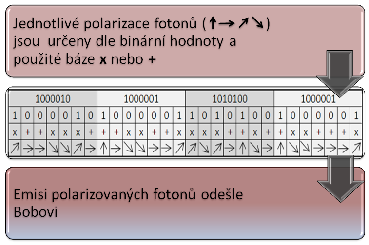 UTB ve Zlíně, Fakulta aplikované informatiky, 2010