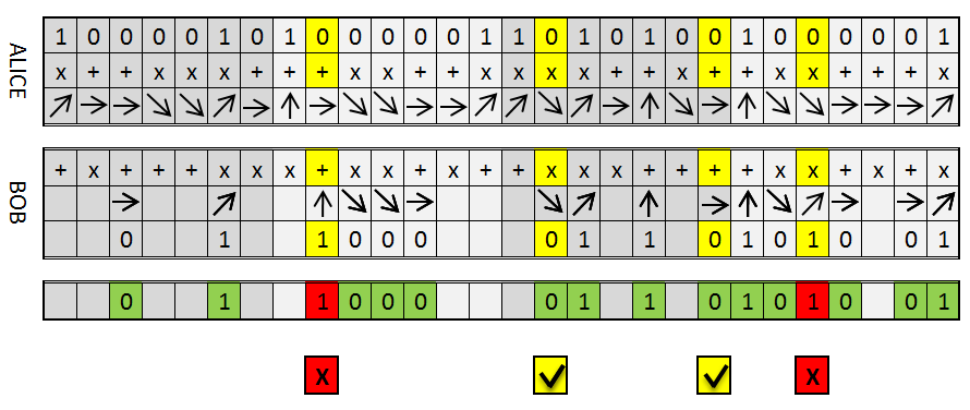 UTB ve Zlíně, Fakulta aplikované informatiky, 2010 58 4.