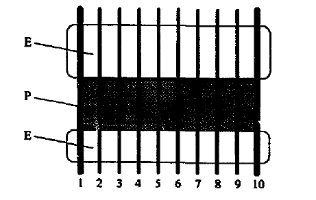 Design experimentálních elektrod byl navržen již pro potřeby stejnosměrné rozdílové metody, přesný výrobní postup je pak popsán jinde v této práci.