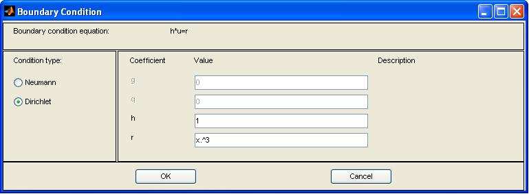13.3 Příklad řešený pomocí Matlabu 219 V dialogu proto vybereme (či spíš necháme nastaveno) Condition type na Dirichlet.
