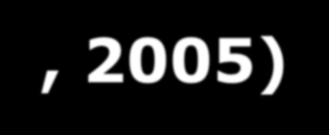 Využití GIS v městech a obcích (Cajthaml, 2005) Cíl -zmapovat situaci kolem GIS měst a obcí, platformy a úroveň implementace.