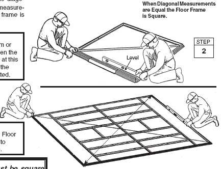 Krok 5 SW18 Podlahový rám smontovaná pední ást podlahy (1) smontovaná boní ást podlahy (2) smontovaná zadní ást podlahy (1) 1 Položte na podklad podlahový rám, který jste sestavili už díve.