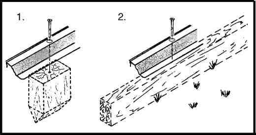 UKOTVENÍ... A10 Ukotvení domku Podlahový rám se ukotvuje až po postavení domku. Doporuené metody ukotvení viz níže. Ukotvení do deva/podpry: Použijte šrouby do deva 1/4".