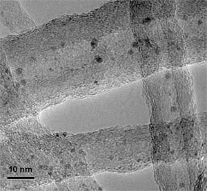 TEM image of the Rh-based catalyst particles Transmisní (prozařovací) elektronový mikroskop Transmission electron microscope (TEM) POROVNÁNÍ SE SVĚTELNÝM MIKROSKOPEM Část a funkce Zdroj záření Objekt