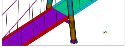 Popis konstrukce Lávka pro pěší a cyklisty přes Labe celkové délky 159 m sestává ze tří polí (30m+99m+30m) a spojuje Kmochův ostrov a Zálabí ve městě Kolín.