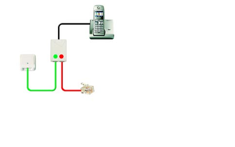 . Propojte vaším telefonním kabelem telefon s rozbočovačem zásuvka PHONE. 2. Propojte telefonním kabelem 2 telefonní zásuvku s rozbočovačem zásuvka LINE.