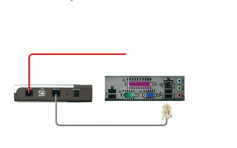 Propojte ethernetovým kabelem 5 ethernetový port vašeho počítače s modemem port ETHERNET. Telefonní zásuvka.