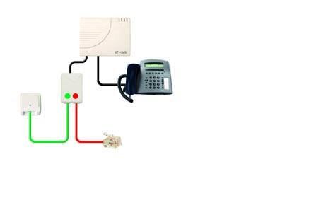 . Propojte vaším telefonním kabelem NT zařízení s rozbočovačem zásuvka PHONE. 2. Propojte telefonním kabelem 2 telefonní zásuvku s rozbočovačem zásuvka LINE.