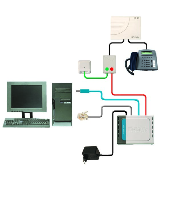 C. Zapojení ADSL modemu. Propojte telefonním kabelem DSL zásuvku rozbočovače s modemem port ADSL. Připojení přes USB port 2.