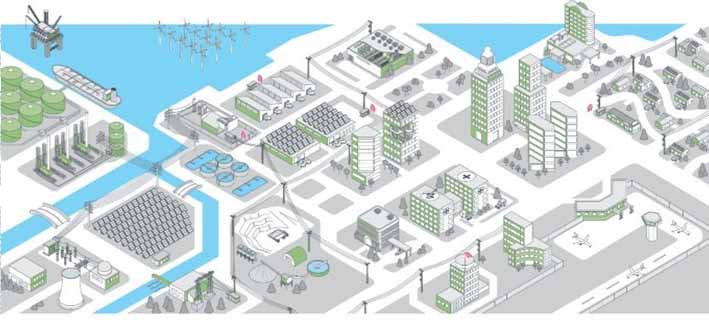 Smart City: Od center měst až k předměstím, zajišťujeme již dnes efektivitu fungování měst Smart Water Plant & Network Energy Performance Water Distribution Optimization & Loss Mgt Stormwater