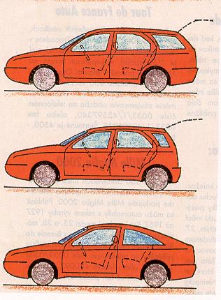 TVARY KAROSERIÍ (M1) Tudor, Sedan, Limusina