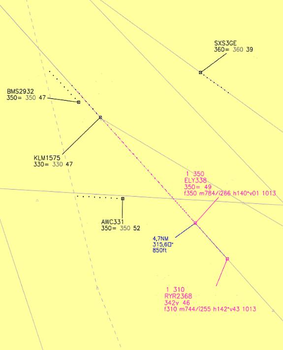 Incident B738 a B739 - pokračování Vyhodnocením záznamu bylo zjištěno, že rozstup mezi letadly byl snížen na 4,7 NM a 800 ft.