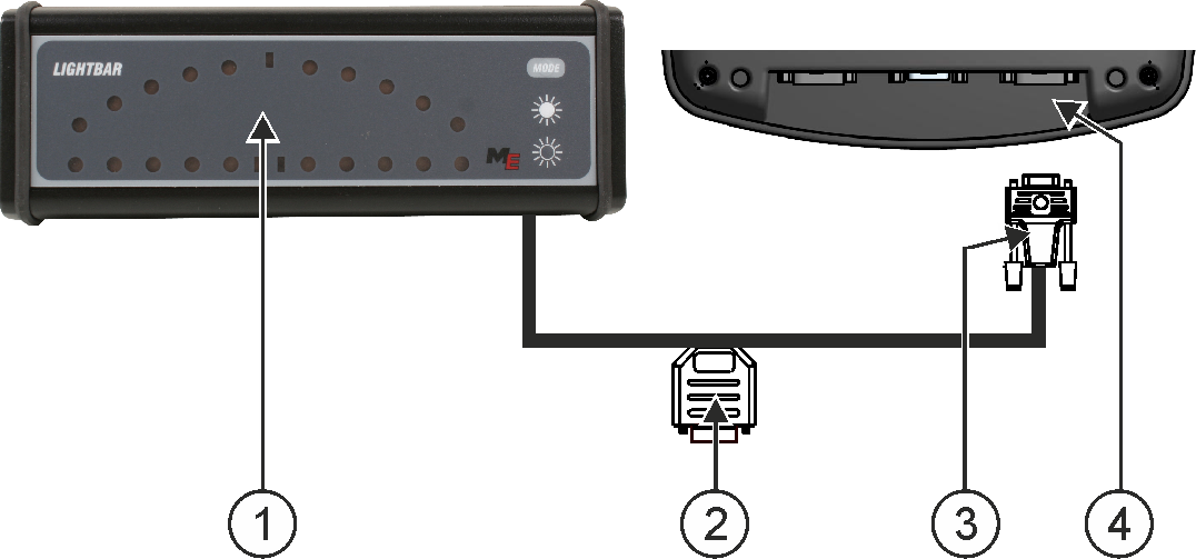 4 Montáž a instalace Připojení ME-Lightbar k terminálu 9-pólový konektor Sub k připojení na ISOBUS Tiskárna ISO Zdířka pro tiskárnu ISO Konektor pro připojení do zdířky ISO Konektor pro připojení k