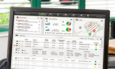 TELEMATICS. Udělá dobrého řidiče ještě lepším. Vše v okamžiku kliknutím myší. Zlepšete průběh práce.