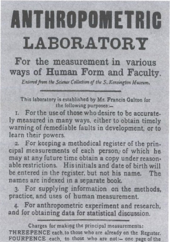 Obrázek č. 1 Inzerát na antropometrickou laboratoř Francise Galtona (Flanagan, Harrison, 2005, s.