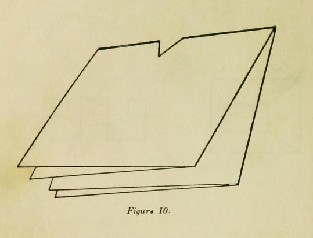 Škála z roku 1911 obsahovala testy i pro dospělé (Binet a Simon, 1911): 1. Vyřeší test stříhání papíru (viz obr. 4).