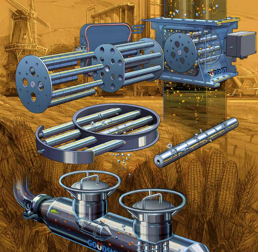 Goudsmit Magnetics Group Magnetické