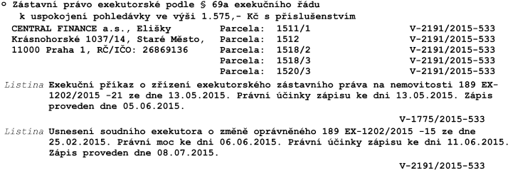 S nemovitostmi je spojeno toto předkupní právo: Ke dni vydání této dražební vyhlášky nebylo zjištěno předkupní právo spojené s draženými nemovitostmi. VIII.