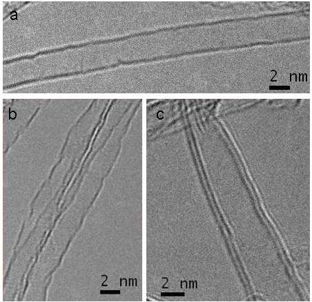 Jednostěnné uhlíkové nanotrubice TEM images of SWNT and DWCNTs.