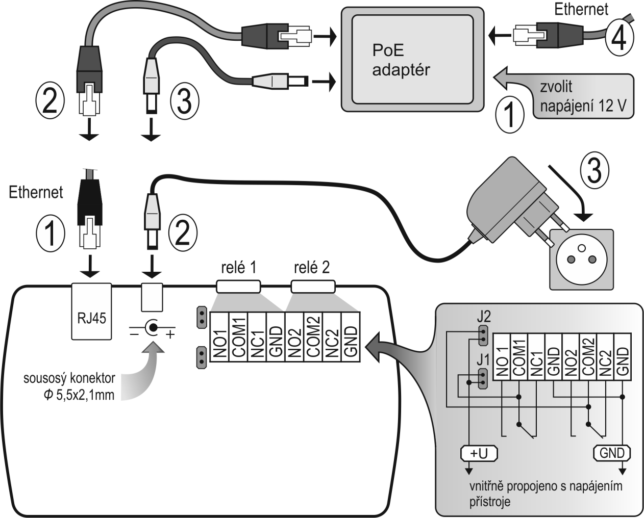 3.1. Postup zapojení přístroje Kabely a napájecí adaptér nebo PoE adaptér připojte v pořadí,
