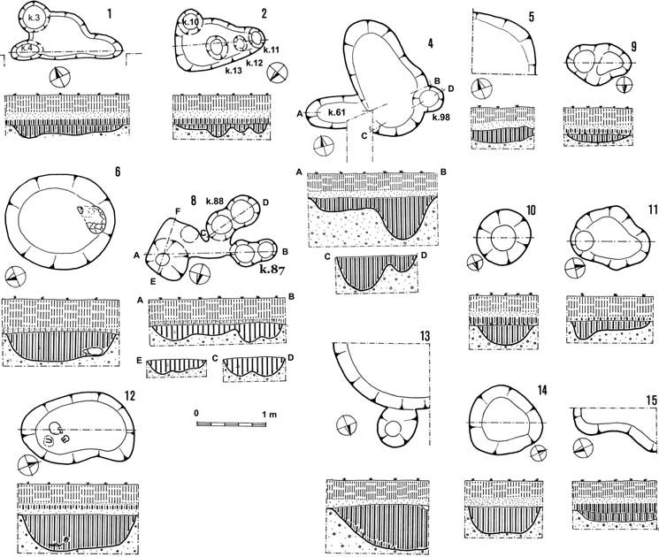 664 ZÁPOTOCK : Kosídlení labské nivy v eneolitu a star í dobû bronzové Obr. 11. Kozly Čihadla. Jižní plocha, sekce A, objekty o.1, 2, 4 6, 8 15. Fig. 11. Kozly Čihadla. Southern area, section A, features no.