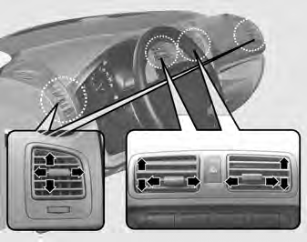 Řízení Vašeho vozu Podlahová poloha Větší část proudu vzduchu směřuje na podlahu s malou částí vzduchu směřující do čelního skla a odmrazovačů bočních oken.