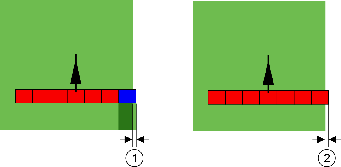 11 Konfigurace Konfigurace SECTION-Control Tolerance přesahu u stupně přesahu 0 % v těchto případech se pracovalo s 25cm přesahem. Tolerance přesahu 0 cm Zde se sekce okamžitě vypne.