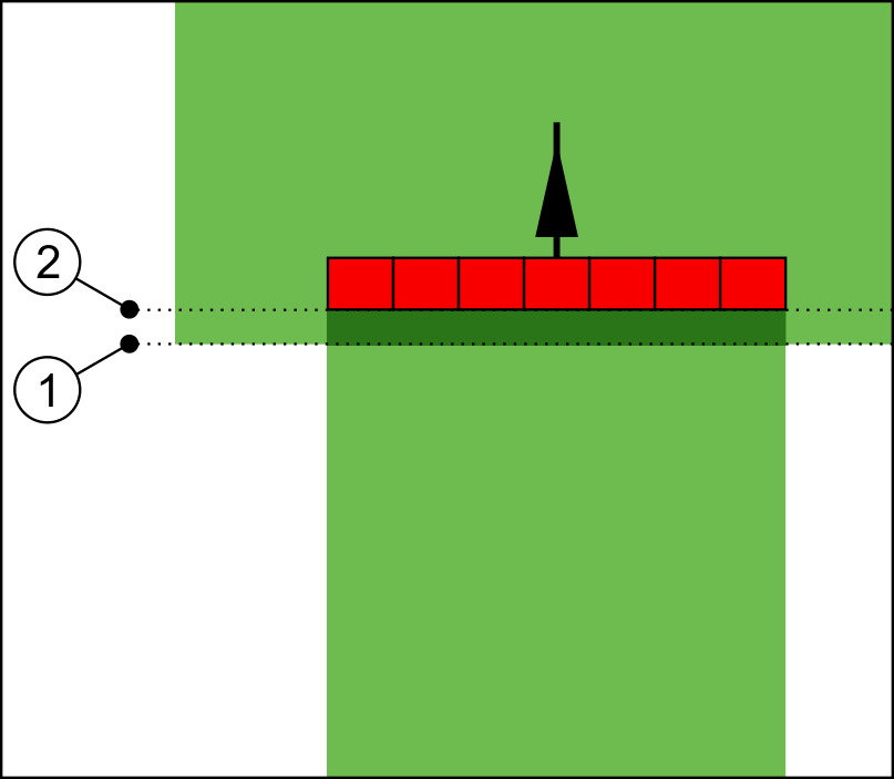 Konfigurace Konfigurace SECTION-Control 11 Tol. přesahu u hranice pole Tento parametr použijte, abyste se vyvarovali situace, kdy se sekce na hranici pole budou spínat již při sebemenším přesahu.