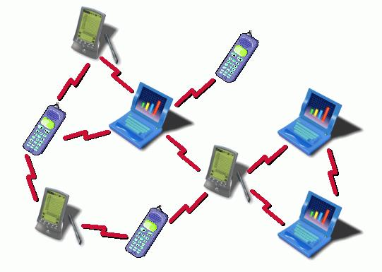 Technológia Wi-Fi Bezdrôtové siete majú v štandardoch nadefinované dva základné druhy sietí, od ktorých sa potom odvodzuje topológia. a.