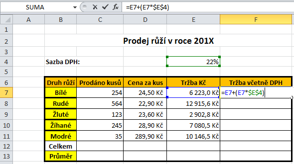 Absolutní odkaz přesná adresa buňky ve vzorci bez ohledu na polohu buňky, která vzorec obsahuje (F4).