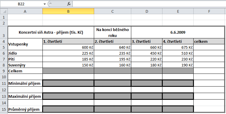 Př. Vytvořte následující tabulku (včetně