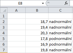 Př. Do buňky C2 vložte funkci, která zobrazí text nadnormální, pokud průměrná denní teplota, která je uvedena v buňce B2