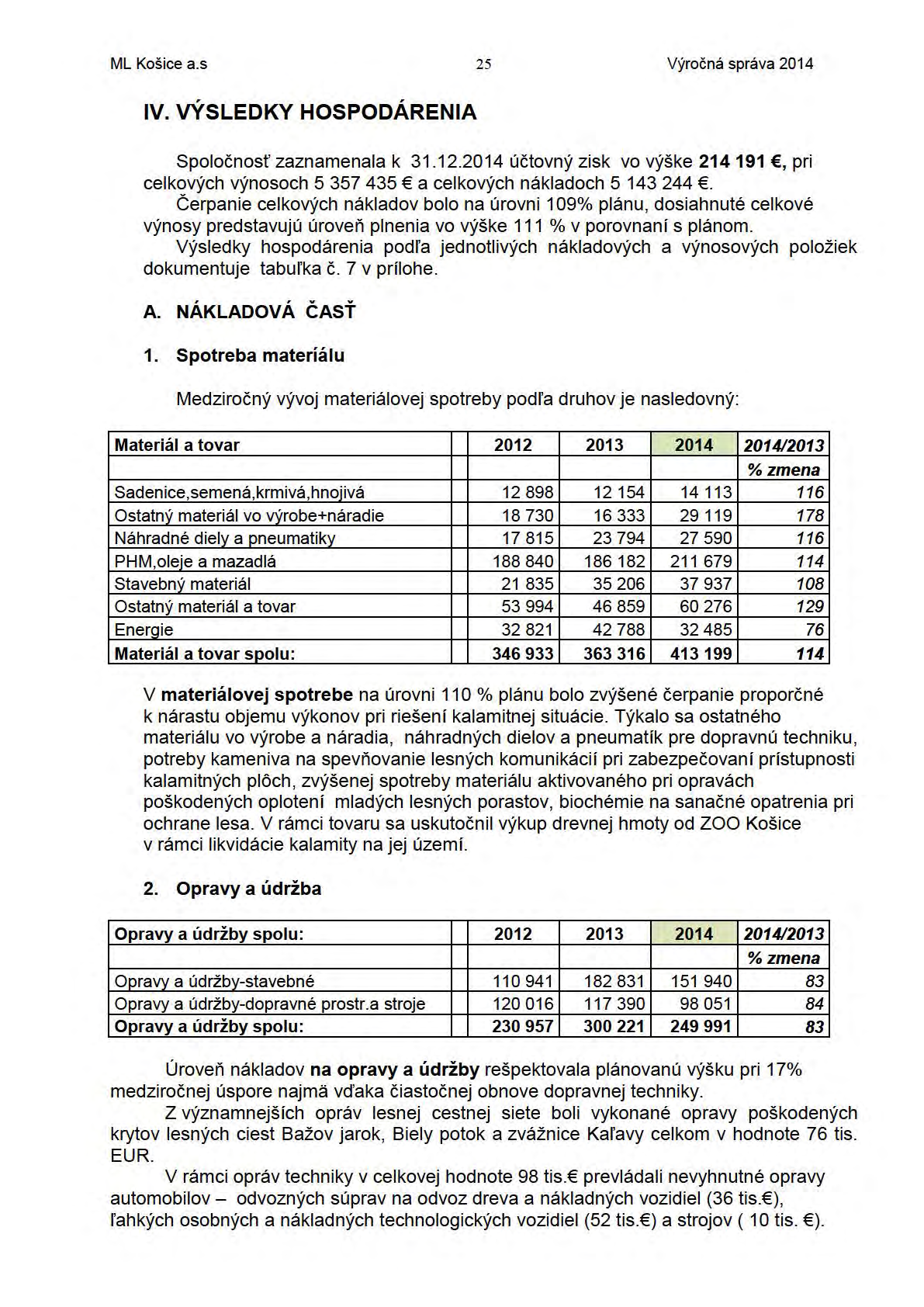 ML Košice a.s 25 Výročná správa 2014 IV. VÝSLEDKY HOSPODÁRENIA Spoločnosť zaznamenala k 31.12.2014 účtovný zisk vo výške 214 191, pri celkových výnosoch 5 357 435 a celkových nákladoch 5 143 244.