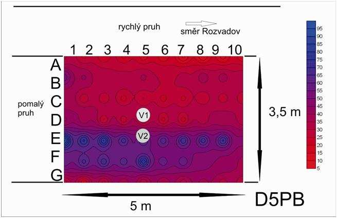 průměrná délka trhlin 38,53 m/m 2 (max. = 90,96 m/m 2 ; min. = 8,61 m/m 2 ).