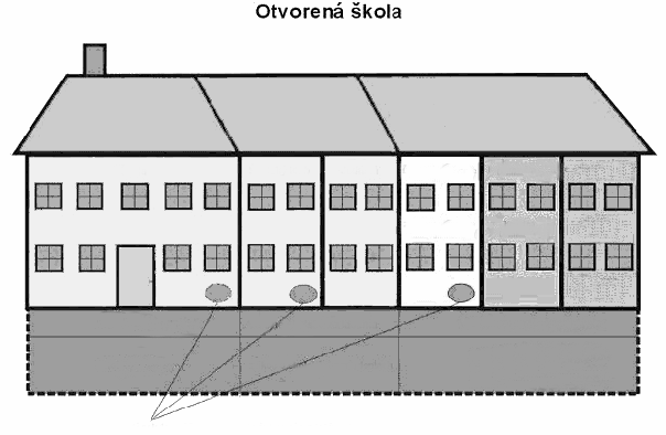 8 AKÉ SÚ MOŽNOSTI ORGANIZOVANIA A FINANCOVANIA ZÁUJMO- VÉHO VZDELÁVANIA Záujmové vzdelávanie pre žiakov základných škôl a stredných škôl, finančne podporované vzdelávacími poukazmi, sa môže