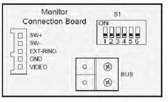 Video monitor VM 7T Popis VM 7T - Dotykový farebný video monitor so 7" TFT LCD displejom pre dvojvodičový systém, komunikácia a monitoring volajúceho, komunikácia a monitoring volajúceho, interkomové
