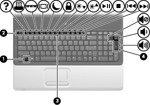 2 Používanie klávesnice Používanie klávesových skratiek Klávesové skratky sú kombinácie stlačenia klávesu fn (1) a klávesu esc (2), jedného z funkčných klávesov (3) alebo jedného z klávesov na