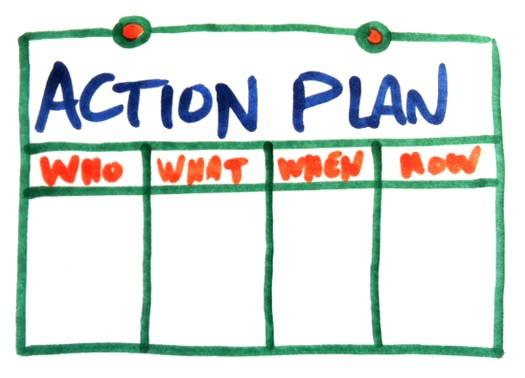 3. Akční plán Návrh akčního plánu Návrh aktivit do akčního plánu na základě předchozí společné diskuze