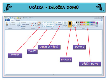 Malování 2. část Mgr. Karel Šrachta Žák si zopakuje znalosti a dovednosti o programu Malování. Žák aplikuje spuštění programu a jeho ovládání.